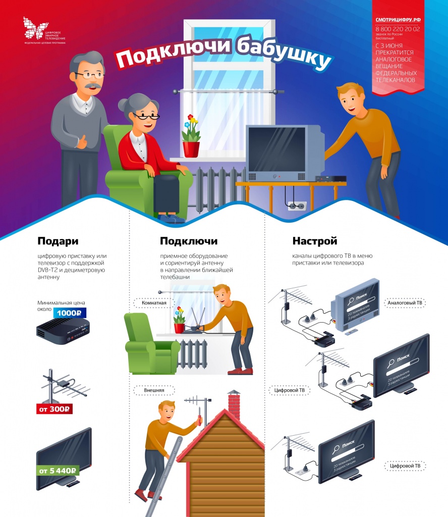 !infogra_part3-07_UPD_21.12.2018_v03_n-01.jpg