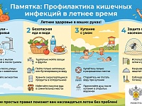 ������������ �������� �������� � ������ �����