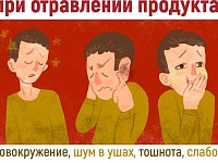 ������� ��� ����� � ��������� �� ������������ ���������� ������� �����