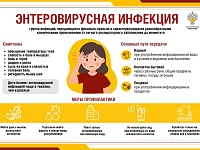 � ����� ������������ �������������� ��������
