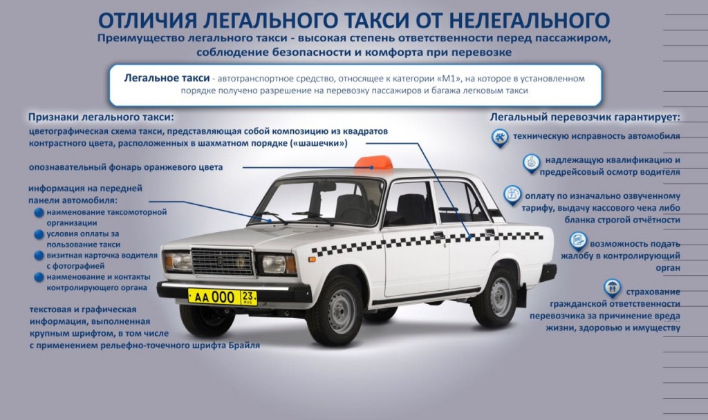 Иностранный гражданин выполняет обязанности водителя в автотранспортной организации