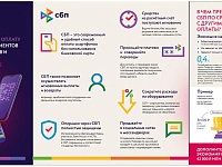 ��� ��������� ������ � �������� ������������������� 29 ������ 2026 ���� � 10.00 ����� ������������� ���������� �������� �� ���� "��� ��� �������"