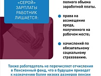 ������� ���������. �������� ��������� ��� ���������� ��������� ��������