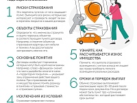 ������ ���� ������������� ���������������� �������� ���� ��������