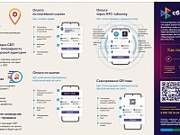 ��� ��������� ������ � �������� ������������������� 29 ������ 2026 ���� � 10.00 ����� ������������� ���������� �������� �� ���� "��� ��� �������"