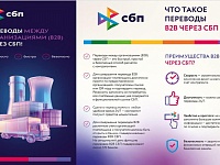 ��� ��������� ������ � �������� ������������������� 29 ������ 2026 ���� � 10.00 ����� ������������� ���������� �������� �� ���� "��� ��� �������"