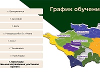 ��������� ������ ����� ����