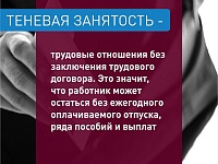 ������� ���������. �������� ��������� ��� ���������� ��������� ��������