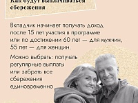 ��� ����� ��������� ������������ ���������� 