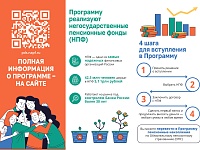 ��������� ������������ ����������