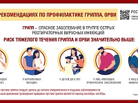 ������������ ������ � ����