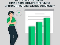 ����� ������� ����� ������ - ������ ��������� �����